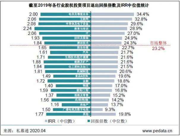 香港二四六开奖结果